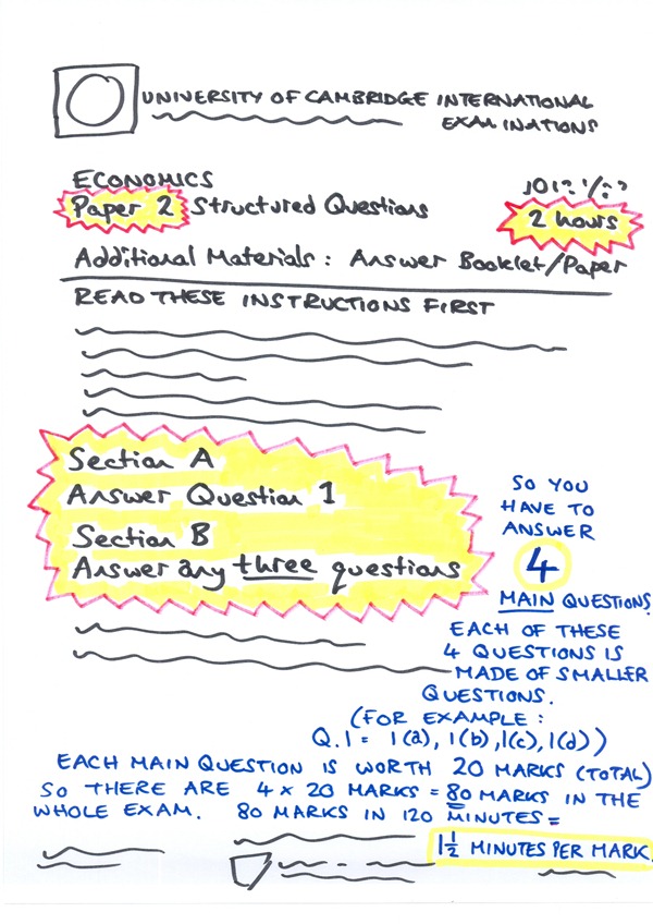 ib economics paper 1 example