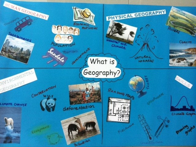 What is Geog poster 1